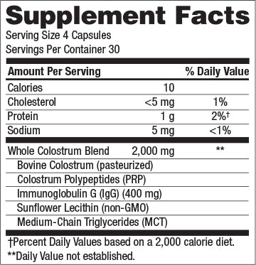 Complete GI Activation - S (Glutamine Free)