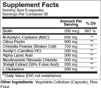 MCM Detox Plus