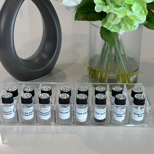 Muscle Testing Kit