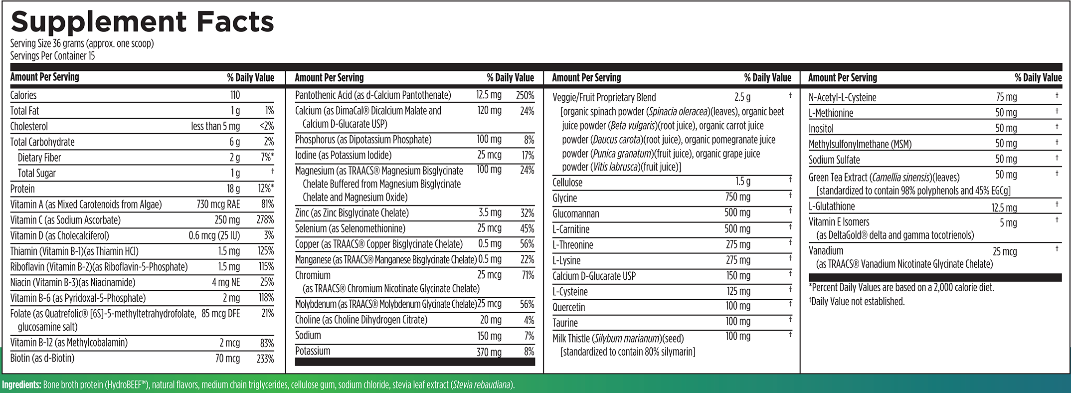 all – BioOne Sciences